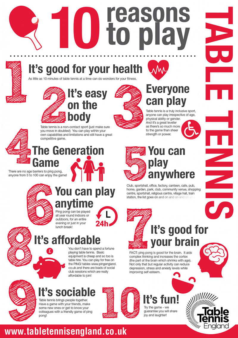 10-Reasons-to-Play-Table-Tennis blog.jpg